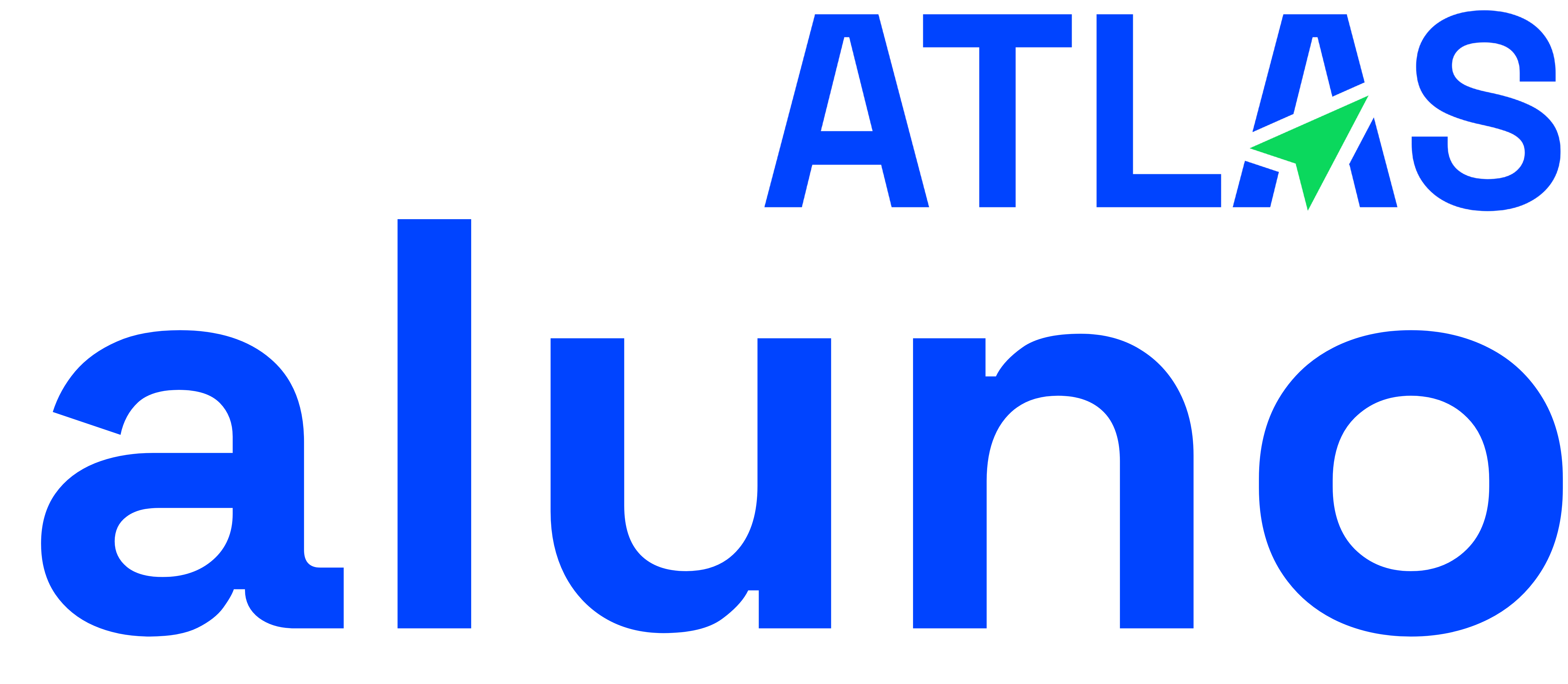 ATLAS